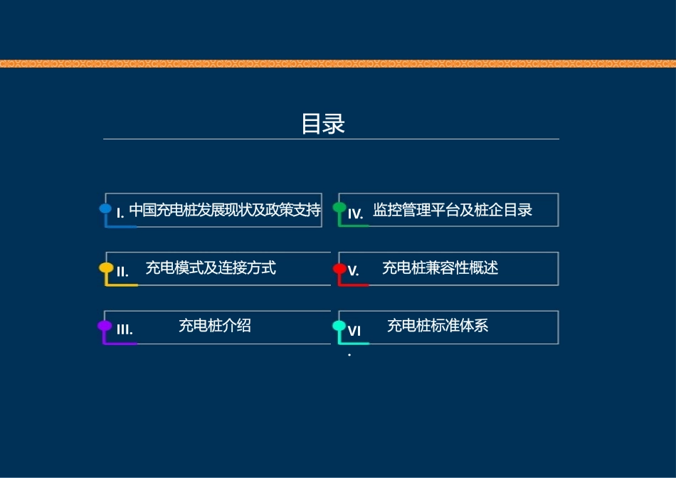 充电桩基础知识培训教材_第2页