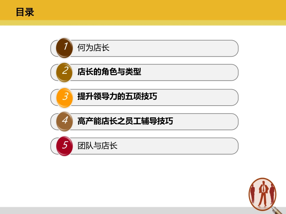 初级店长培训课件_第2页