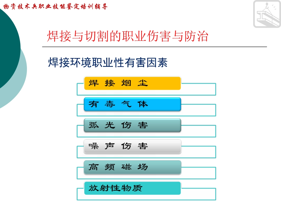 初级焊工技能_第3页