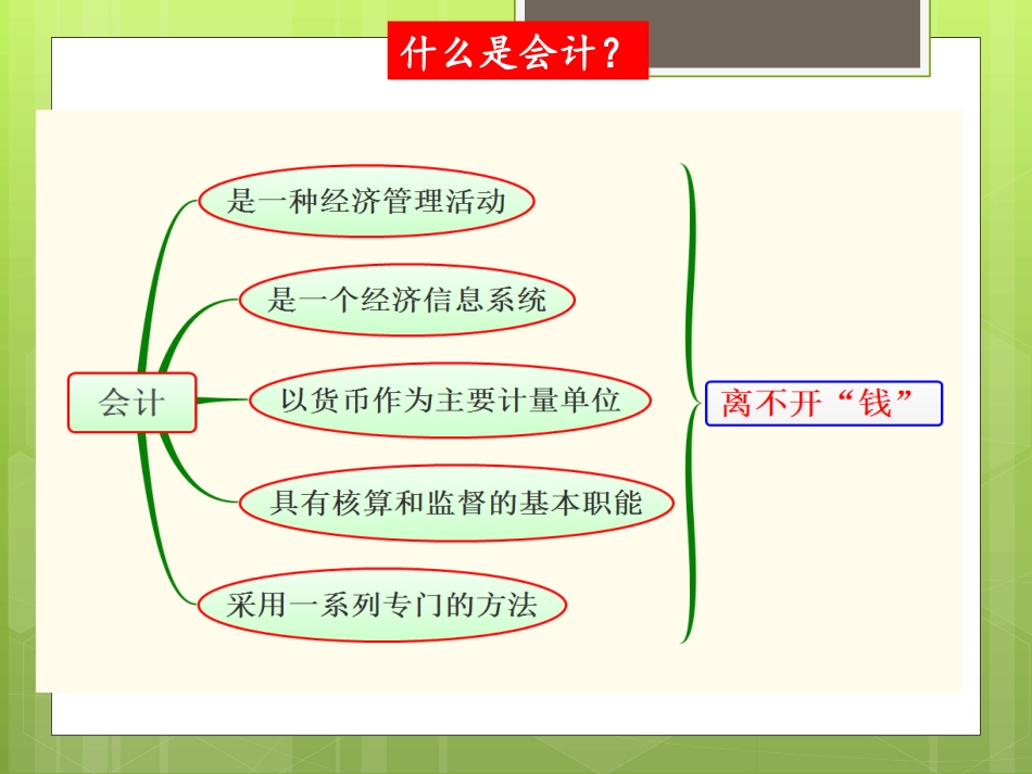 初级会计实务高频考点总结_第1页