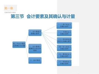初级会计实务会计概述会计要素确认及计量