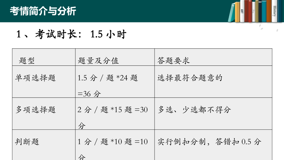 初级经济法总论_第2页