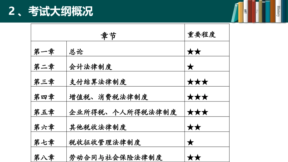 初级经济法总论_第3页