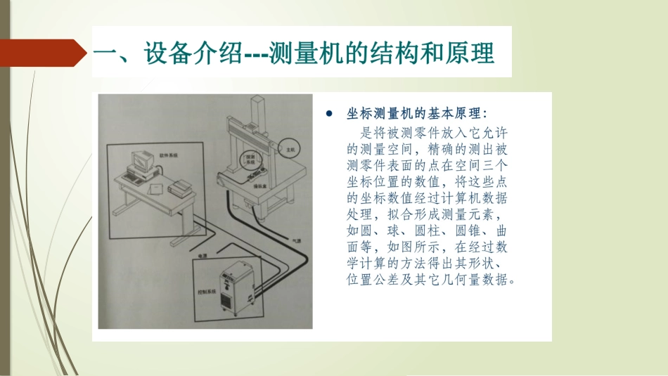 初级三次元培训教程_第3页