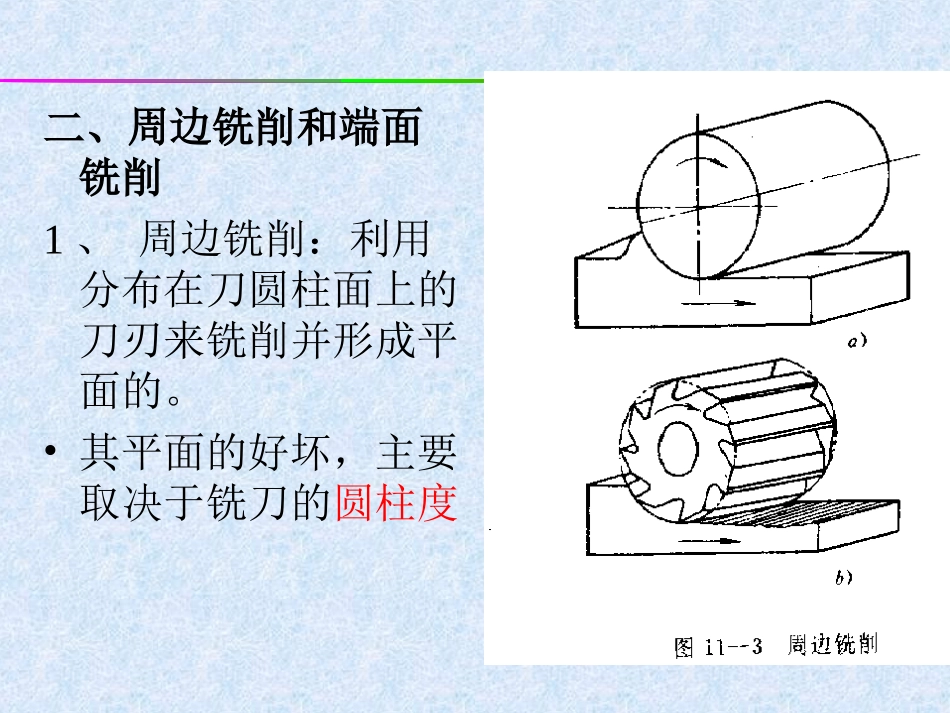 初级铣工培训课件第十一章初级铣削工艺知识详细_第3页