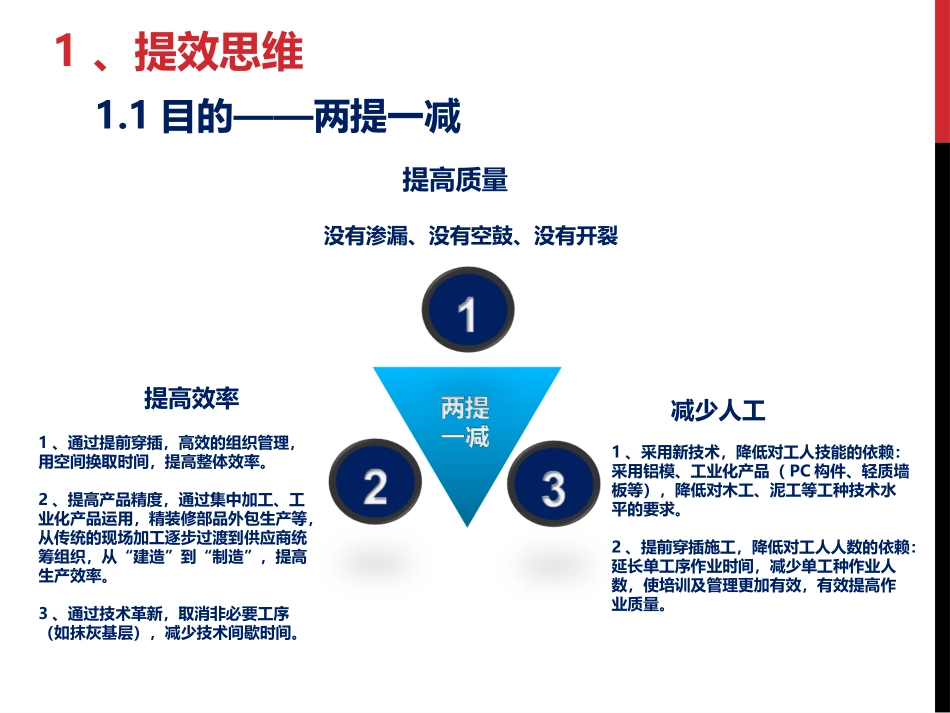 穿插提效高效工法施工_第3页