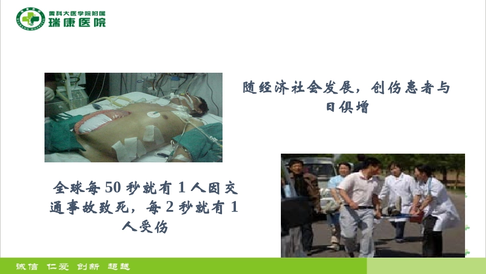 创伤中心急诊科培训_第3页