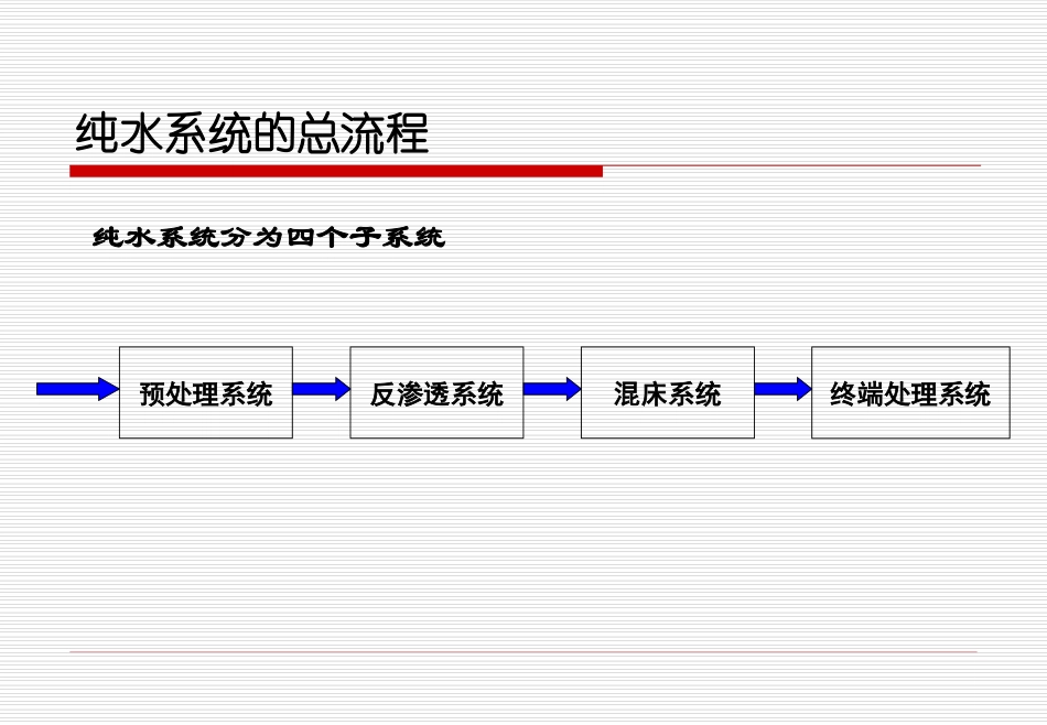 纯水系统操作维护培训资料_第2页
