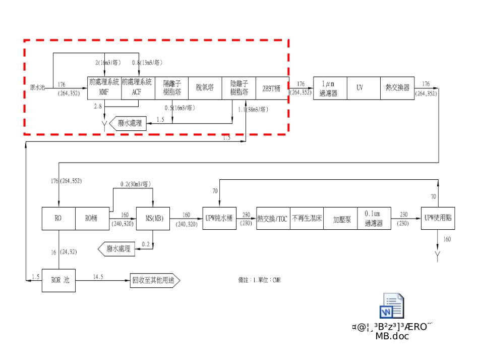 纯水系统技术手册下_第2页