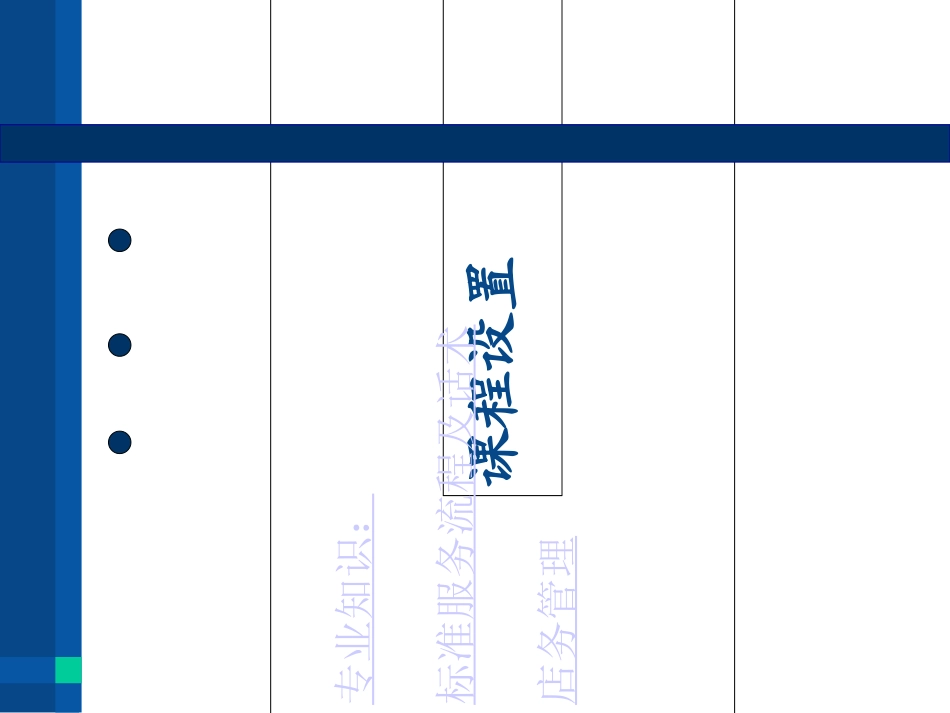 痤疮项目培训课程培训课件_第3页