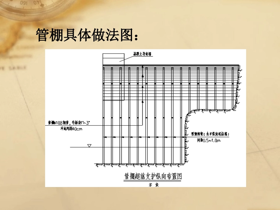 大管棚施工方法_第3页