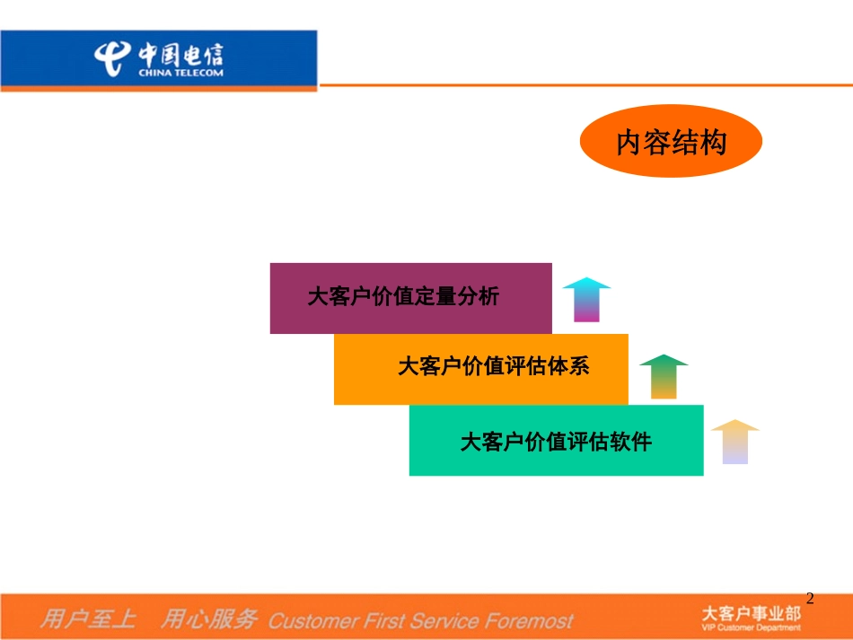 大客户价值分析报告_第2页