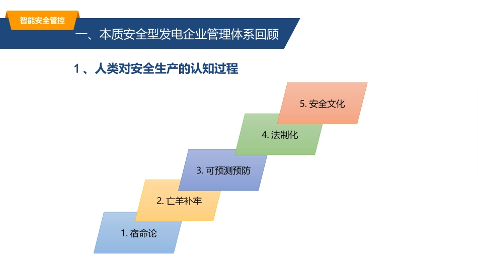 大唐云拓安全生产智能管控平台方案_第3页