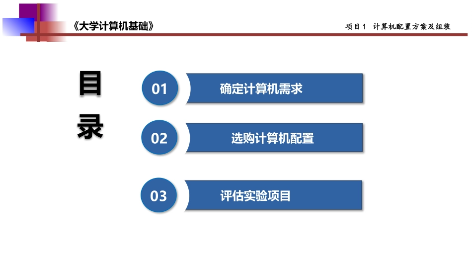 大学计算机基础之计算机配置方案及组装_第3页