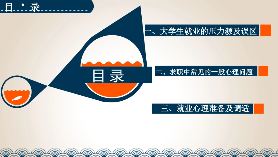 大学生就业心理调适课件_第1页