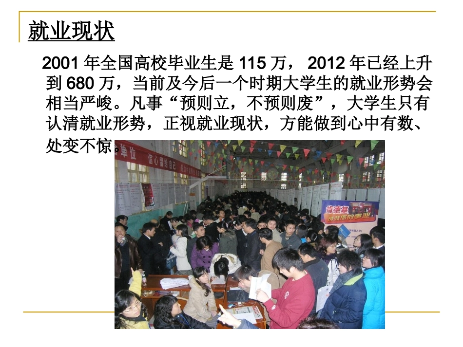 大学生就业心理准备及心理调适_第3页