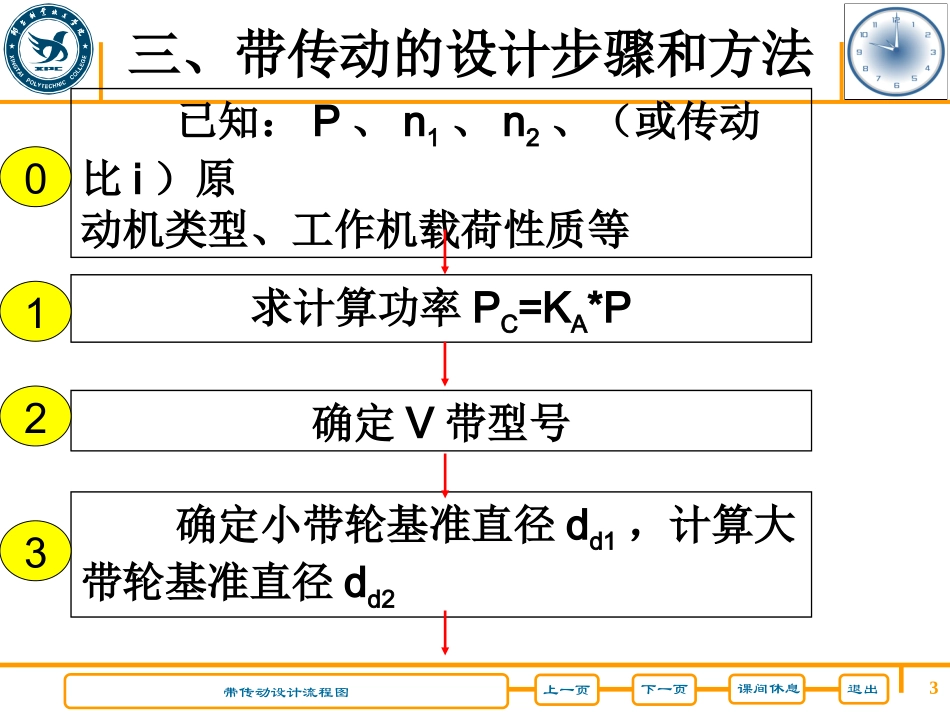 带传动的设计计算精_第3页