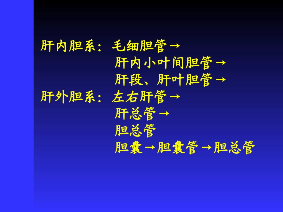 胆道疾病超声诊断-医学课件_第2页