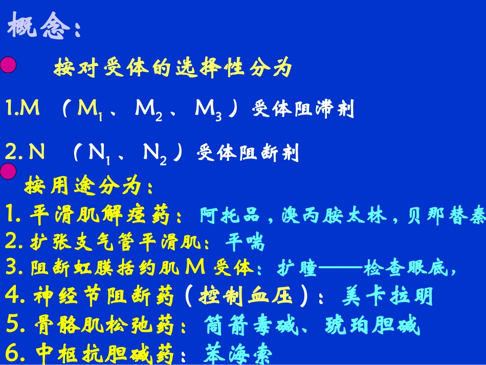 胆碱受体阻断_第2页