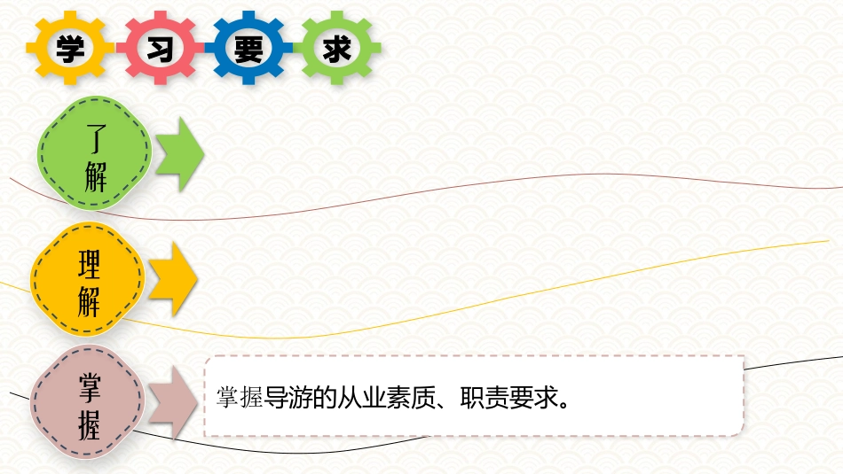 导游的从业素质和职责要求导游业务第五版_第3页