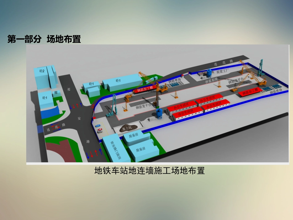 地连墙施工技术_第3页