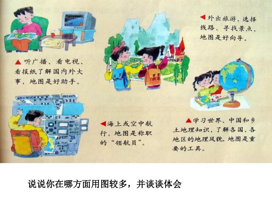 地图的语言课件_第2页