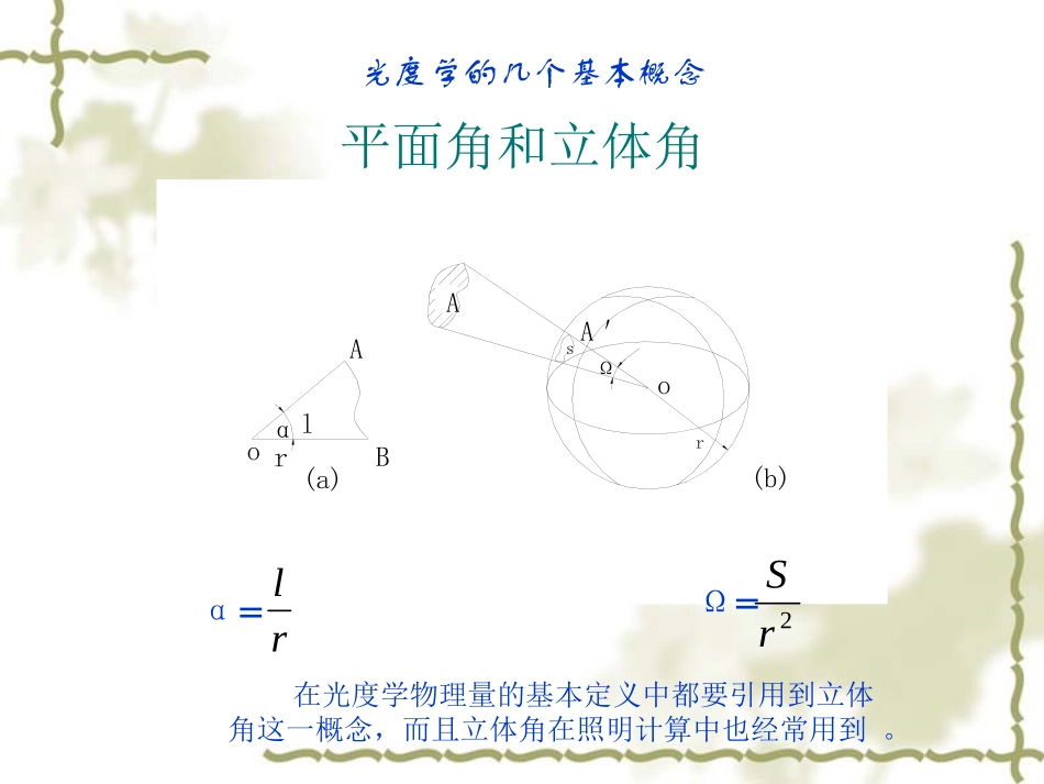 灯具光学培训资料_第3页