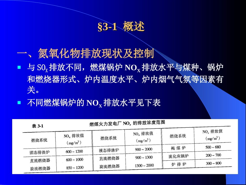 低氮氧化物燃烧技术_第2页