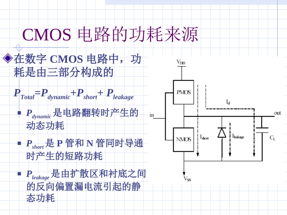低功耗设计方法_第3页
