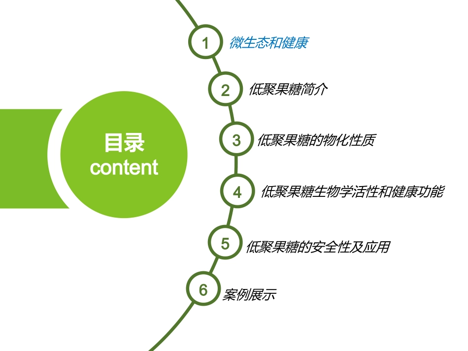 低聚果糖简介专题培训课件_第2页