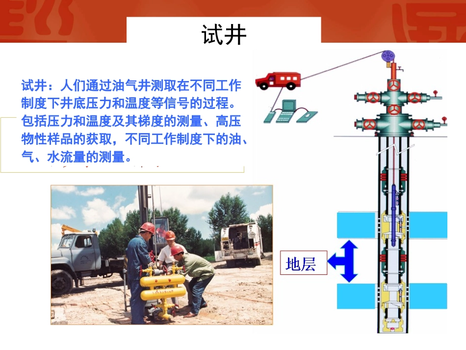 低渗透油藏注水开发_第3页