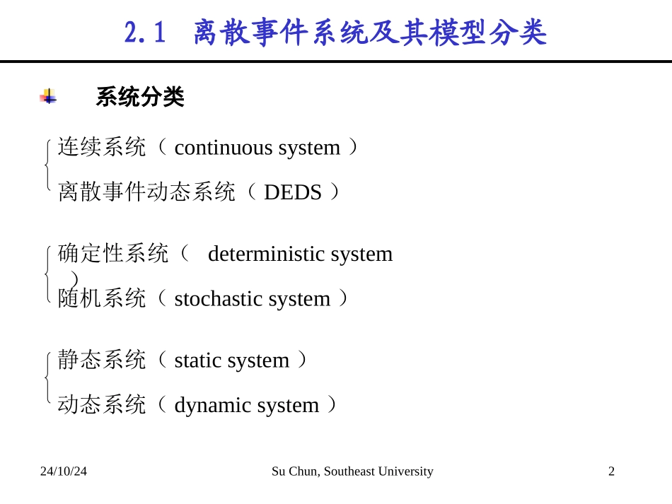 第2章系统建模与仿真的基本原理_第2页