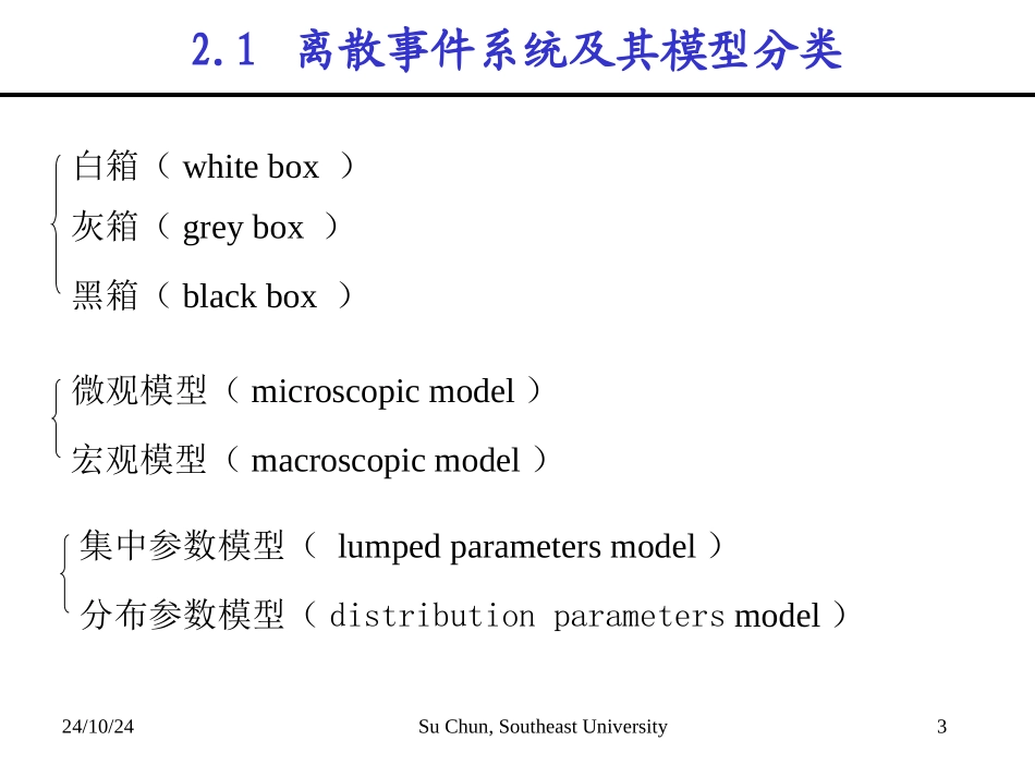 第2章系统建模与仿真的基本原理_第3页