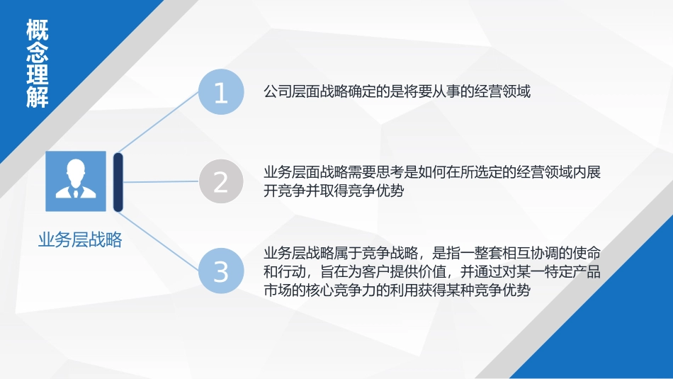 第6章企业战略管理_第3页