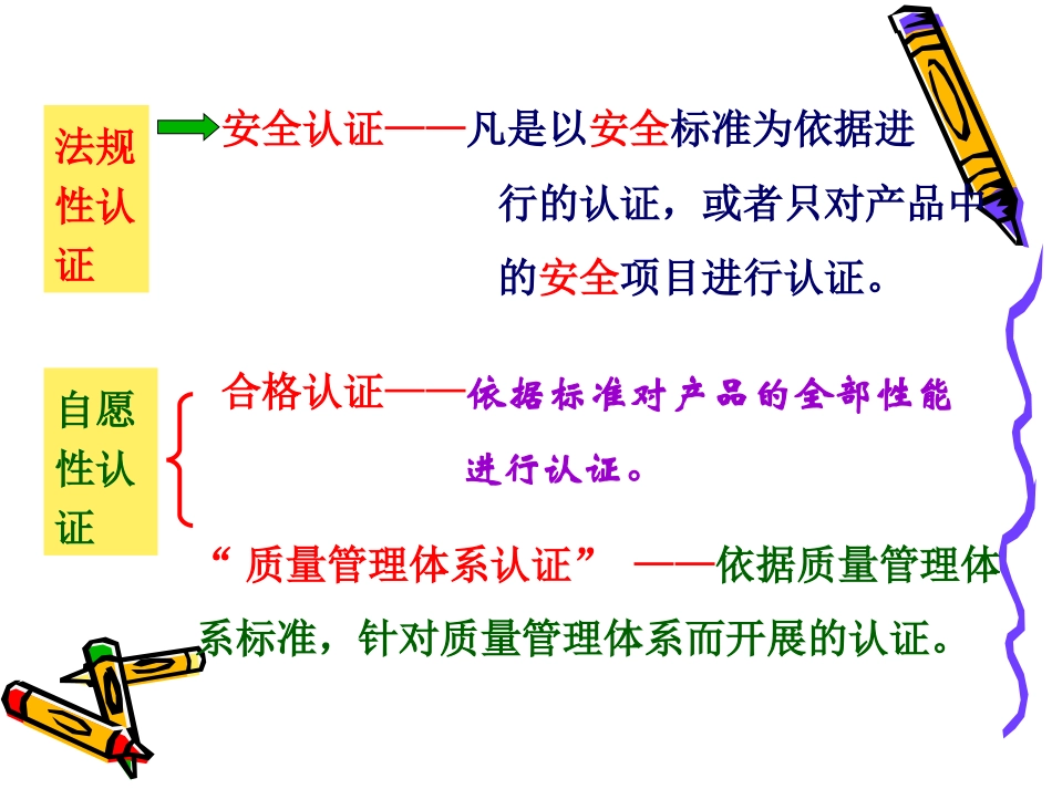 第8章合格评定_第3页