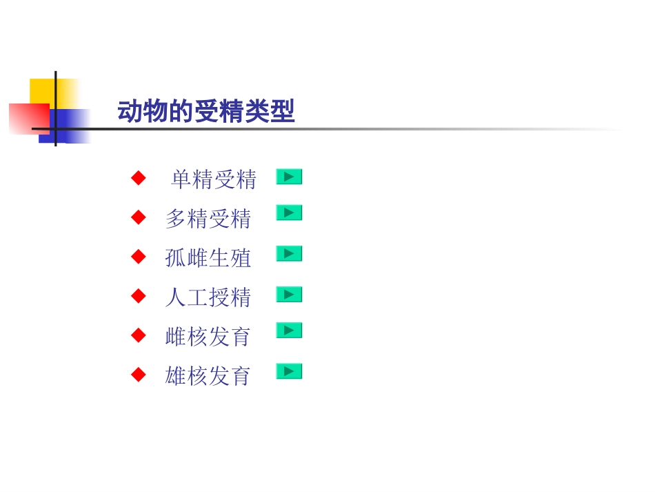 第六章雌核发育和雄核发育总结_第2页