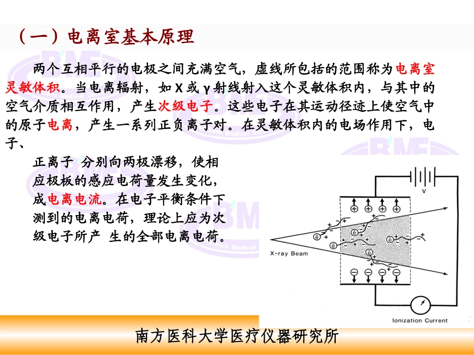 第七章电离辐射吸收剂量的测量教材_第3页