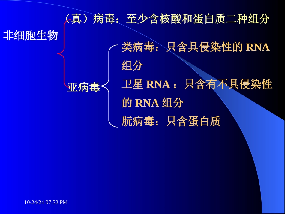 第三章病毒和类病毒本科_第3页