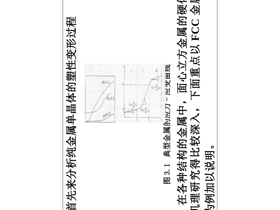 第三章金属的塑性变形和加工硬化_第1页