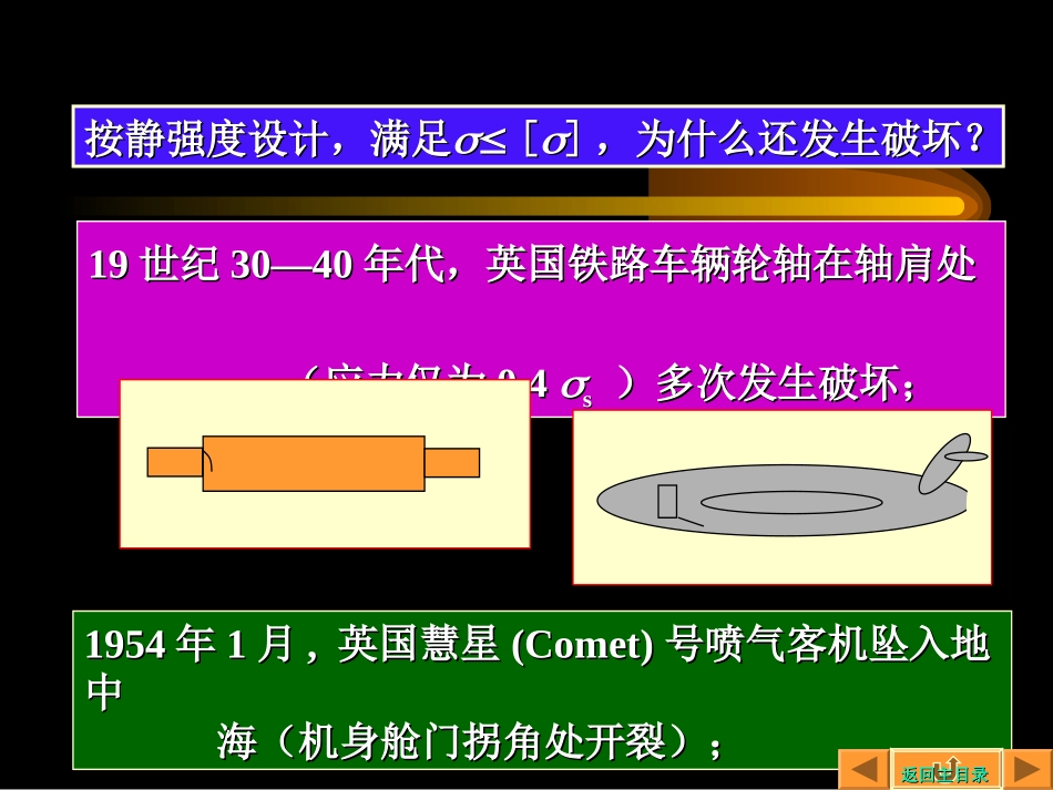 第十二章疲劳与断裂CAI_第3页