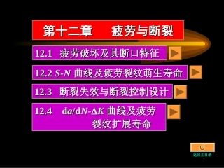 第十二章疲劳与断裂CAI
