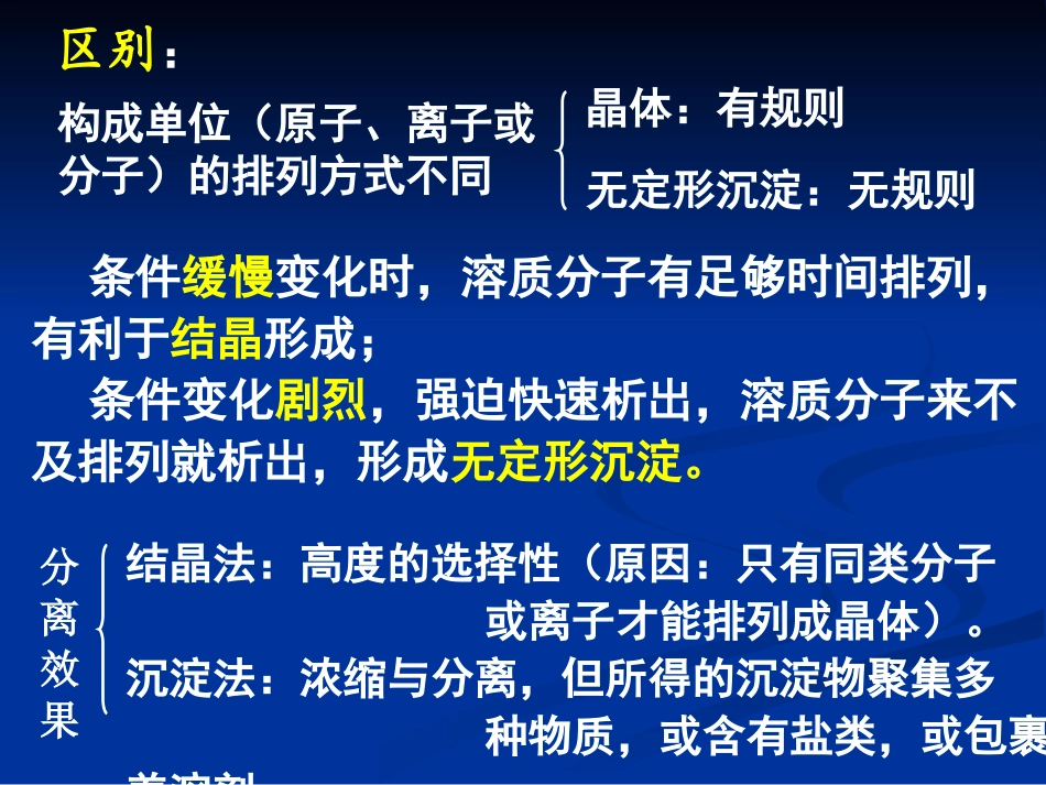 第四章沉淀分离法_第2页