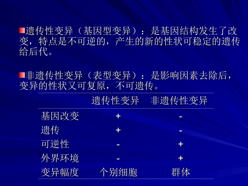 第四章细菌的遗传和变异_第2页