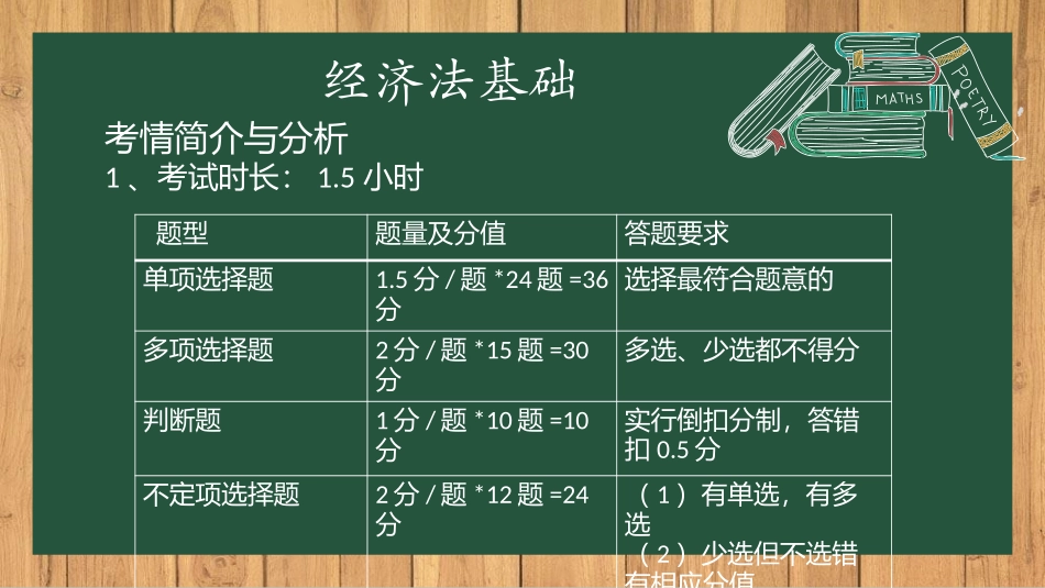 第一章总论经济法_第1页