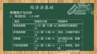 第一章总论经济法