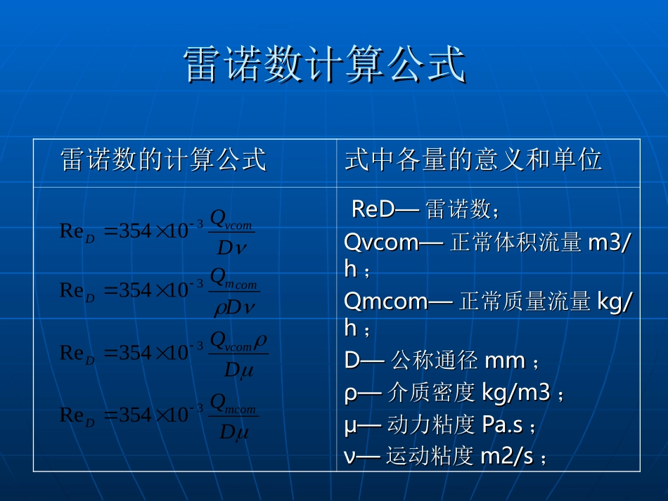 电动靶式流量计指导书_第3页