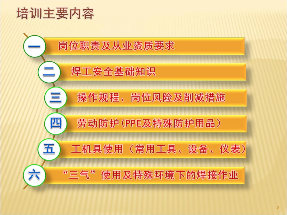 电焊工专项安全培训讲义_第2页