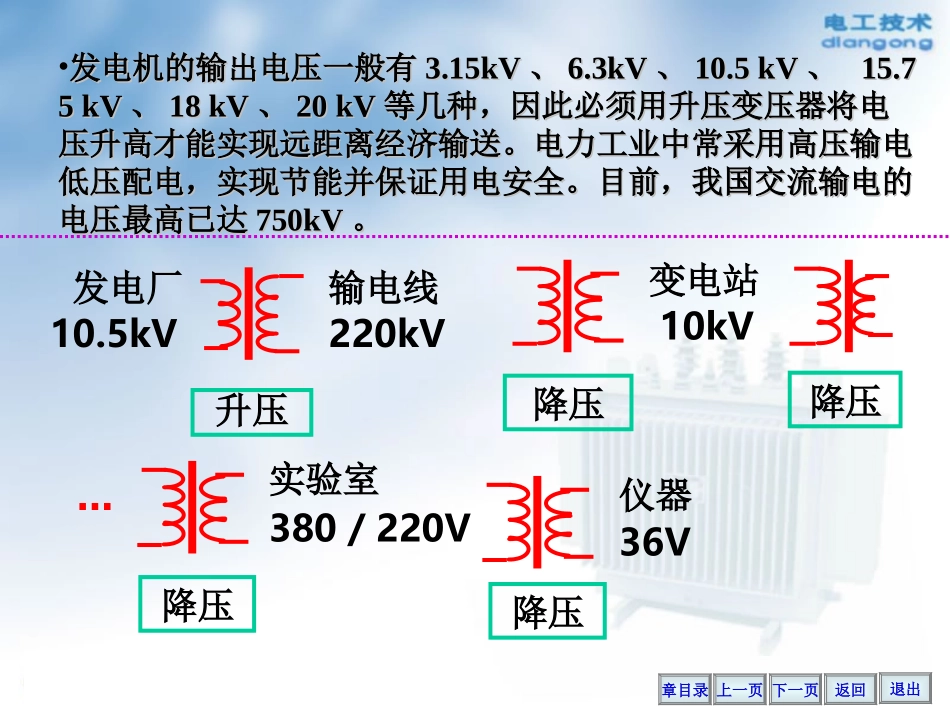 电力变压器培训课件_第3页