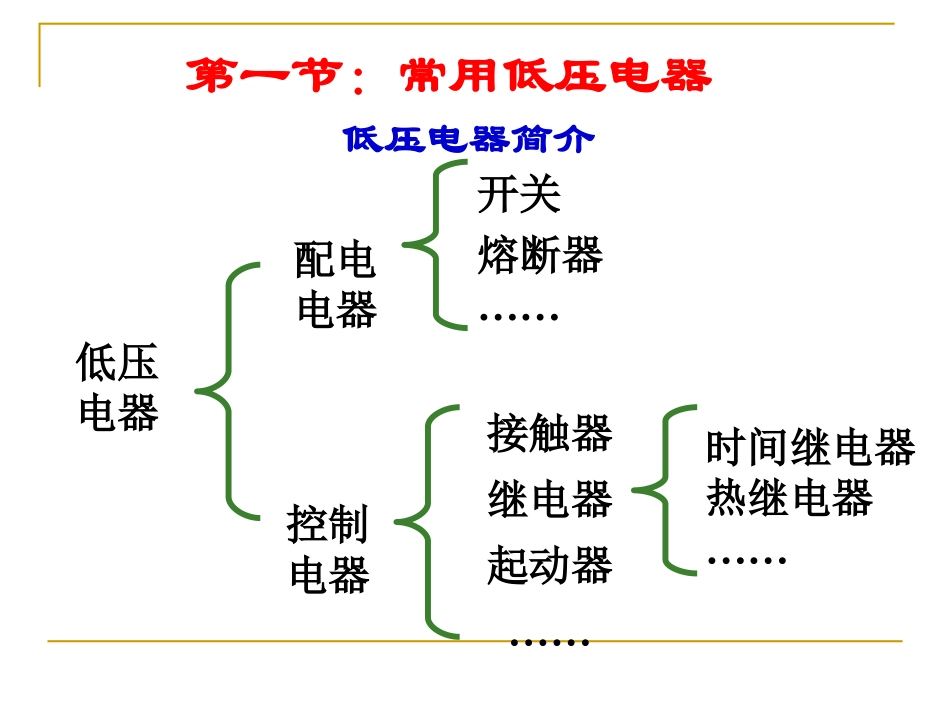 电力拖动基础知识课件_第2页
