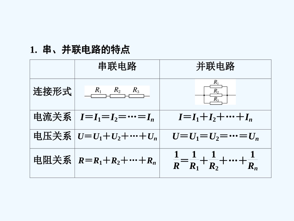电路电路的基本规律课件课件_第3页